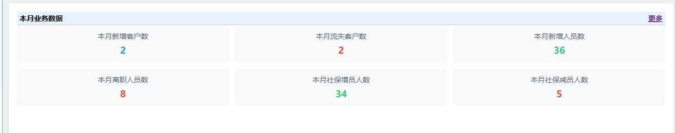 德华劳务派遣管理系统
